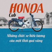 Honda Cub: Những chiếc xe biểu tượng của một thời quá vãng